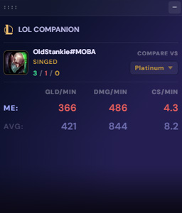 LoL Companion