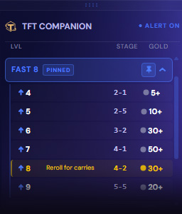 TFT Companion